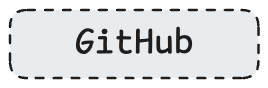 GitHub